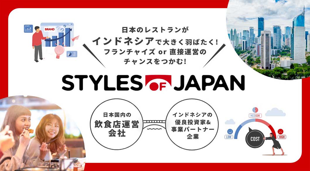 Styles of japan